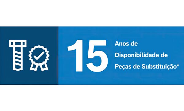 Gráfico de 15 anos de disponibilidade de peças reposição.