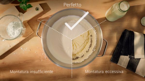 Ciotola di panna montata fotografata dall'alto, con tre sezioni separate da linee; la prima mostra il risultato perfetto, le altre due mostrano risultati errati. La sezione in alto riporta un segno di spunta e la didascalia: "Risultato perfetto". Didascalia della sezione sinistra: "Montatura insufficiente"; didascalia della sezione destra: "Montatura eccessiva".