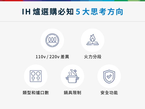 IH 電磁爐怎麼選？掌握 5 個思考方向，購買前必讀！