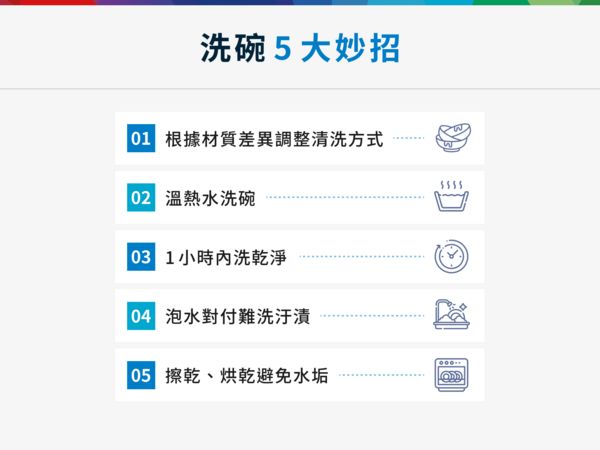 5 大妙招高效去油去汙、免傷餐具