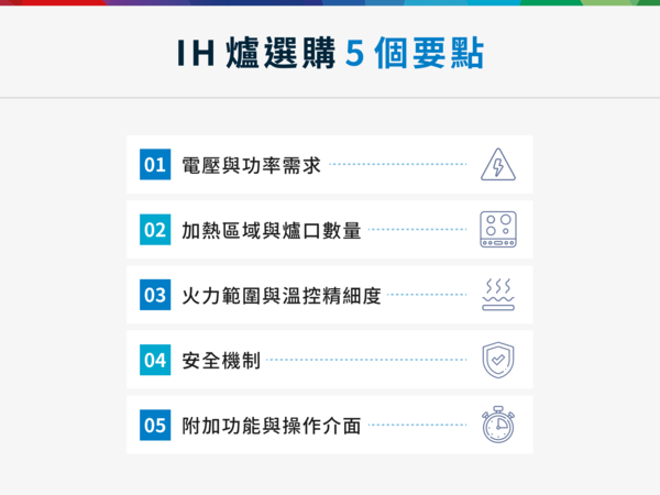 IH 爐選購 5 個要點。