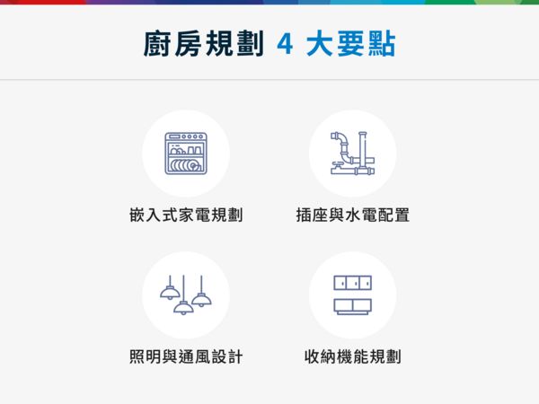 廚房規劃 4 大要點