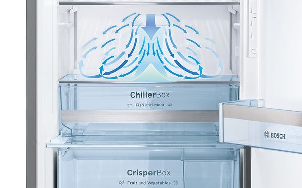 Inside of Bosch Fridge with drawn overlay illustrating supercooling air circulation