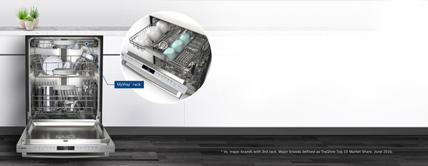 Introducing MyWay™ Rack, the biggest thing to happen in dishwashers.
