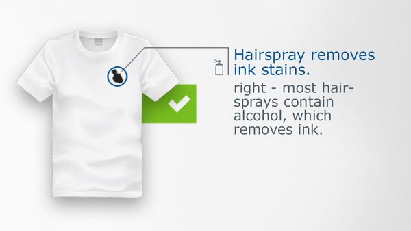 Use hairspray to remove ink stains