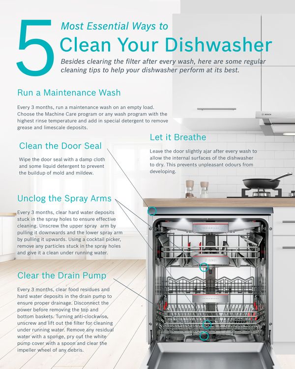 bosch dishwasher filter cleaning