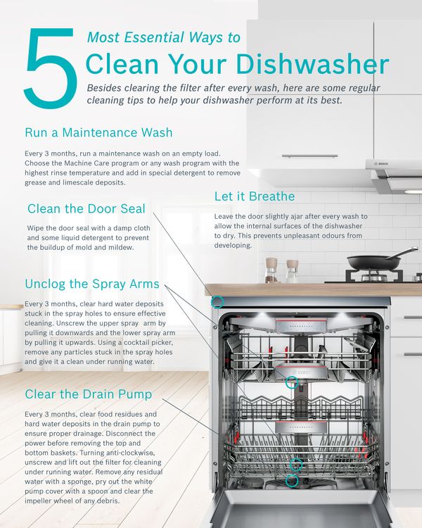 5 Ways to Clean Your Dishwasher| Bosch Home Appliances