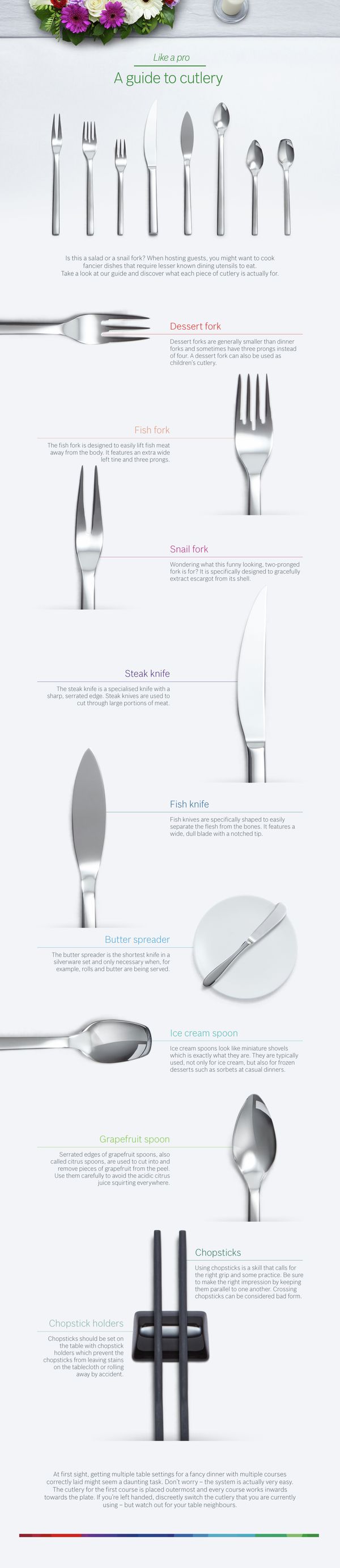 A guide to cutlery and utensils