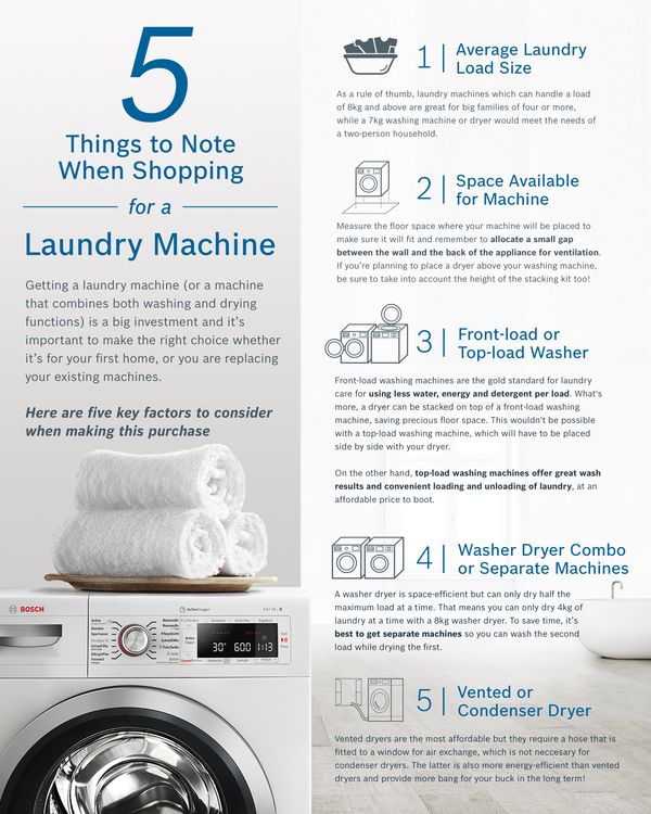 11 Things to look for when buying a washing machine