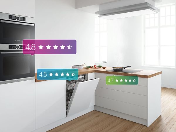 Bosch product reviews illustration