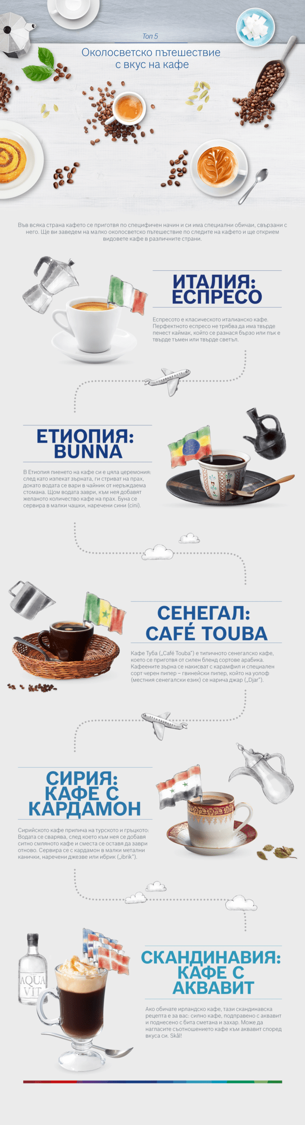 Около света по пътя на кафето