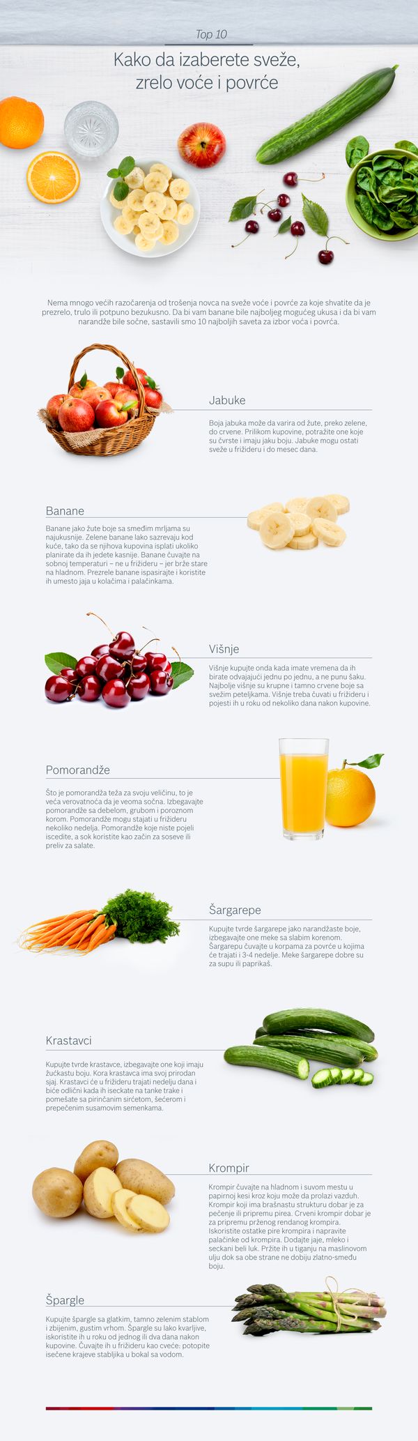 Kako da izaberete voće i povrće 