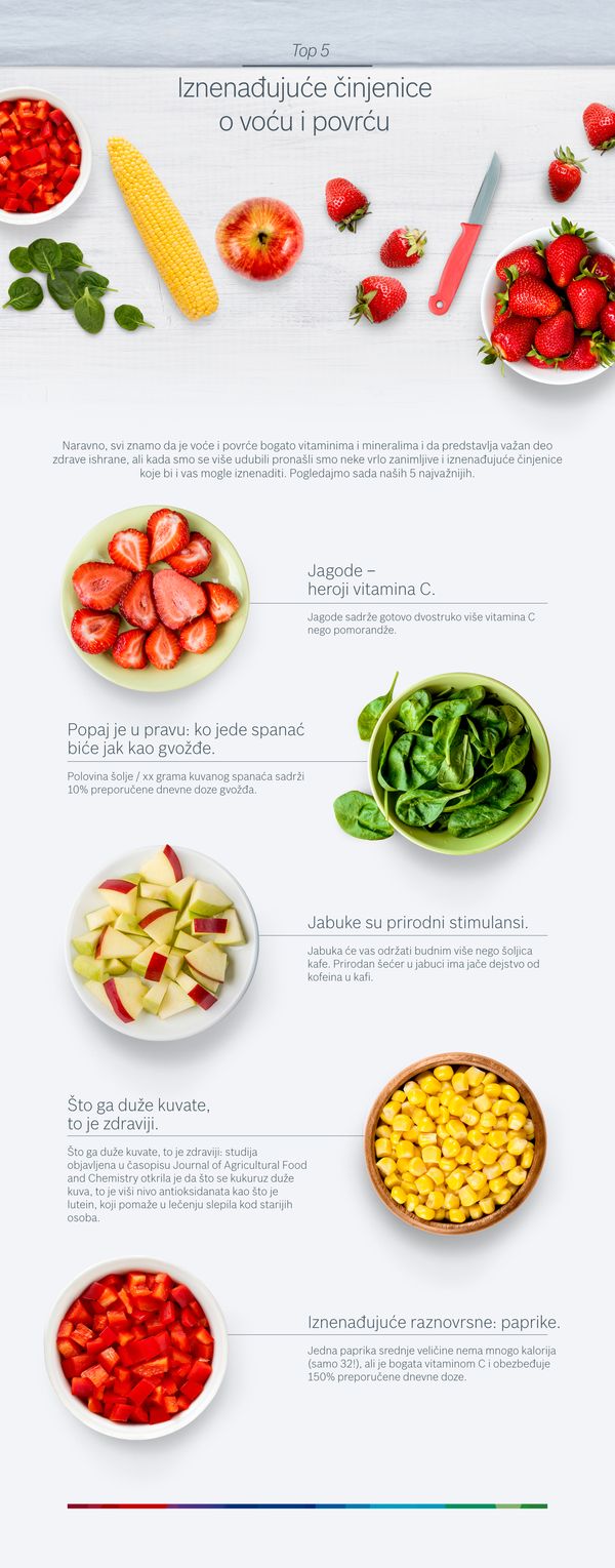 Najboljih 5: iznenađujuće činjenice o voću i povrću 