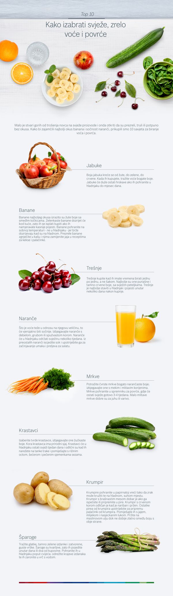 Kako izabrati voće i povrće 