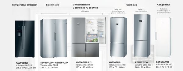 gamme de réfrigérateurs Bosch