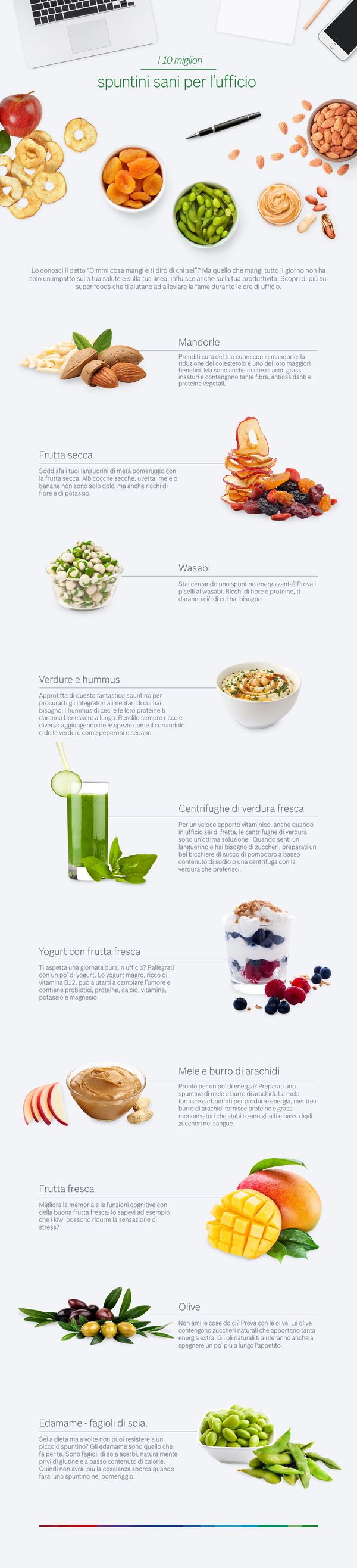 Dieci spuntini sani per l'ufficio, tra cui frutta secca, hummus, centrifughe e yogurt