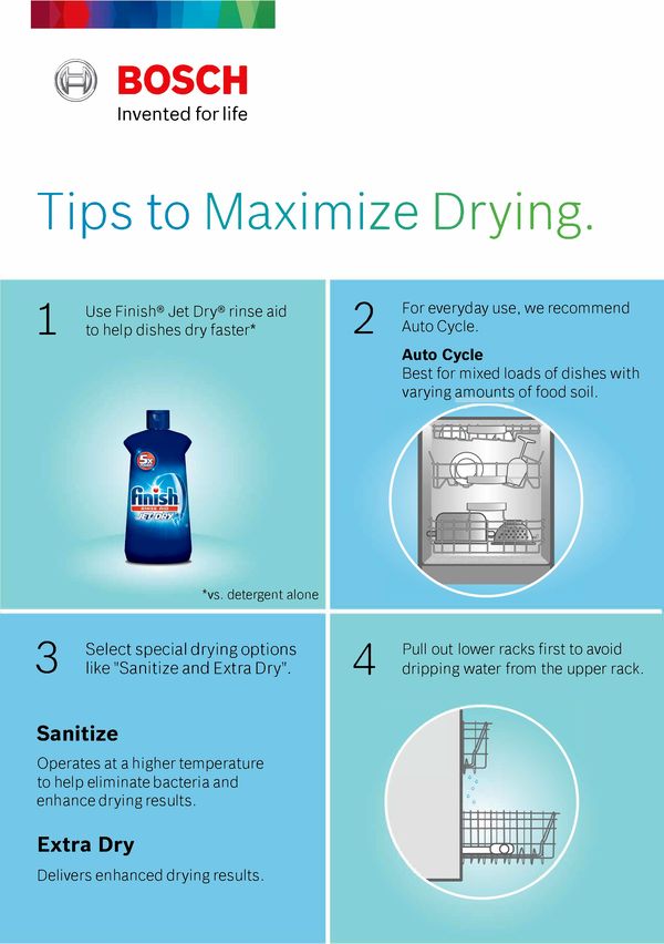 Tips to maximize drying