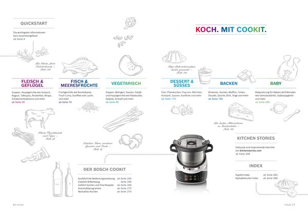 Cookit Kochbuch Inhaltsverzeichnis