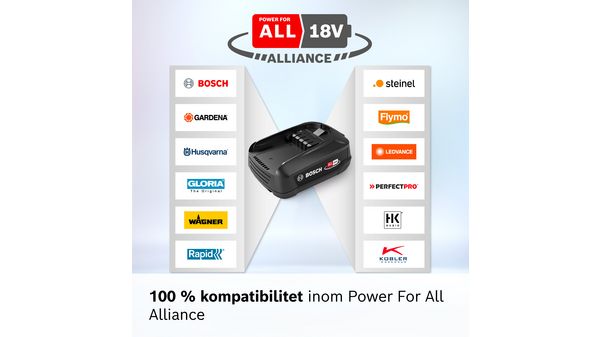 Utbytbart batteri Power for ALL 18V 3.0Ah BHZUB1830 BHZUB1830-4