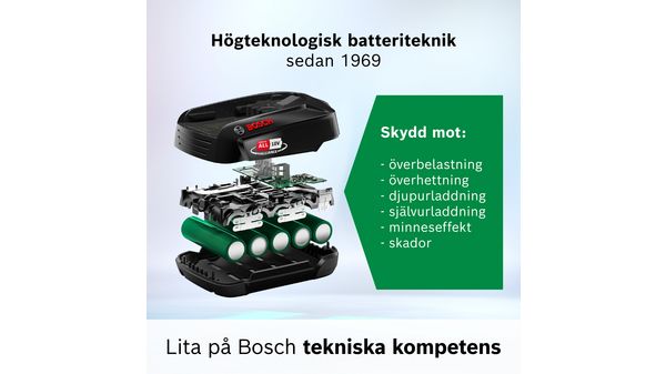 Utbytbart batteri Power for ALL 18V 3.0Ah BHZUB1830 BHZUB1830-5