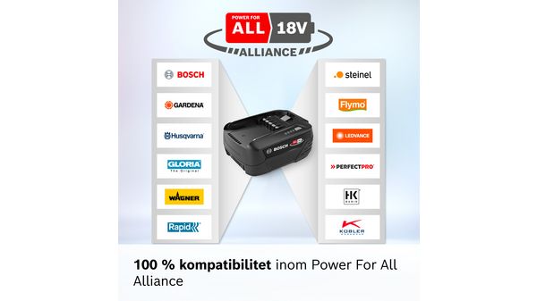 Utbytbart batteri Power for ALL 18V 5.0Ah BHZUB1850 BHZUB1850-4