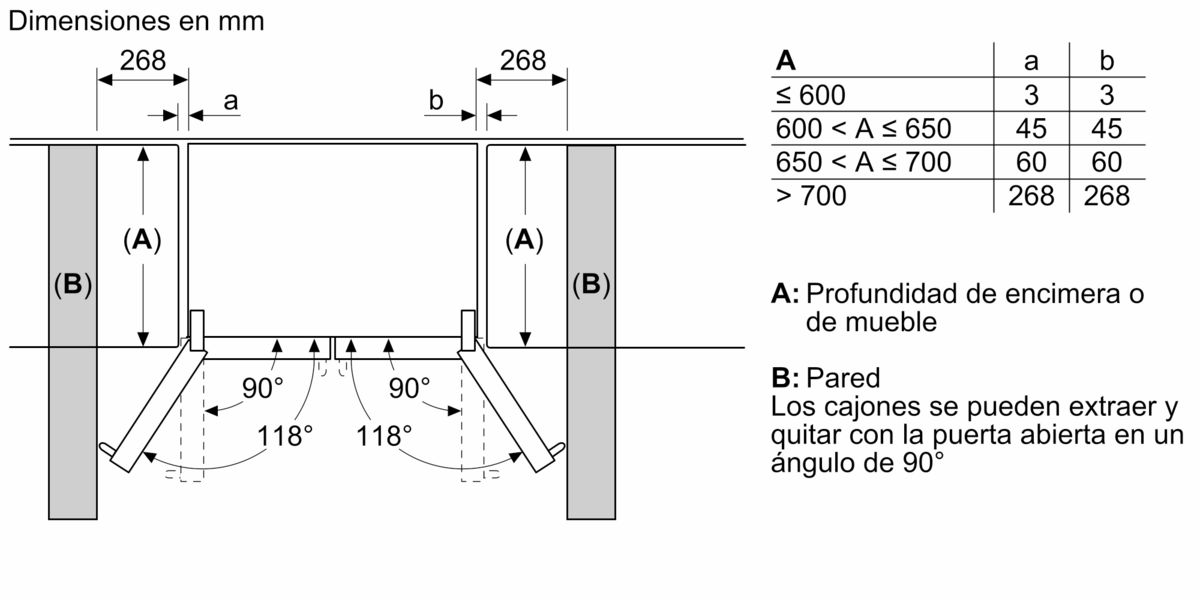 Serie 8 multi door 183 x 90.5 cm Acero antihuellas, Total No Frost KFF96PIEP KFF96PIEP-13