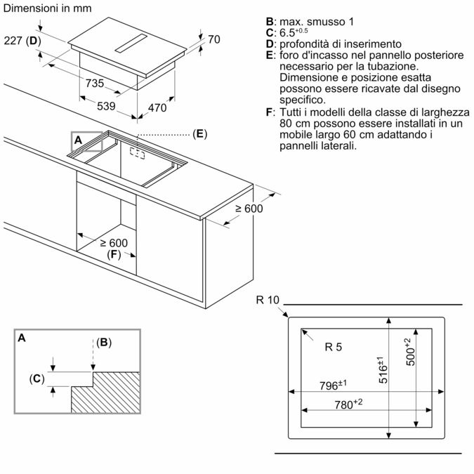 Illustration of Reinforced Lacing Slots For Durable Independent Use