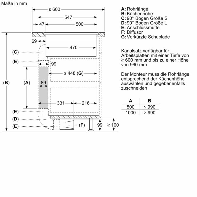 Serie 8 Kochfeld mit Dunstabzug (Induktion) 80 cm flächenbündig (integriert) PXX801D57E PXX801D57E-9