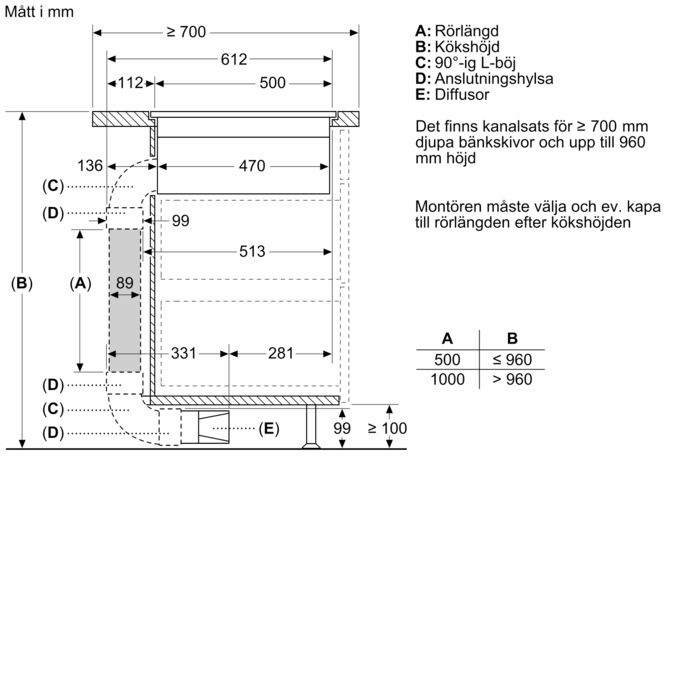 N 90 Induktionshäll med inbyggd fläkt 80 cm planmontering T58PL6EX2 T58PL6EX2-9