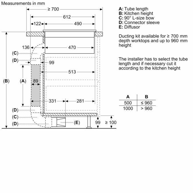 Series 8 Induction hob with integrated ventilation system 80 cm surface mount with frame PXX875D67E PXX875D67E-8