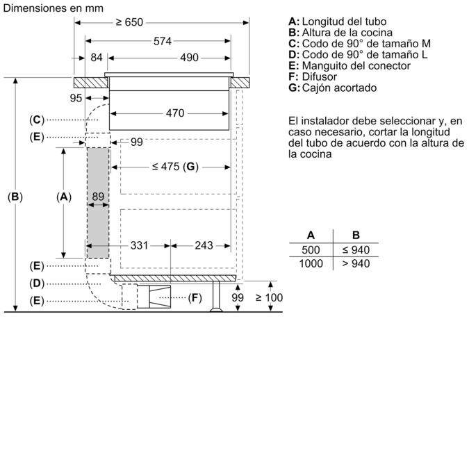 Serie 4 Placa de inducción con extractor integrado 80 cm sin perfiles PVS811B16E PVS811B16E-8