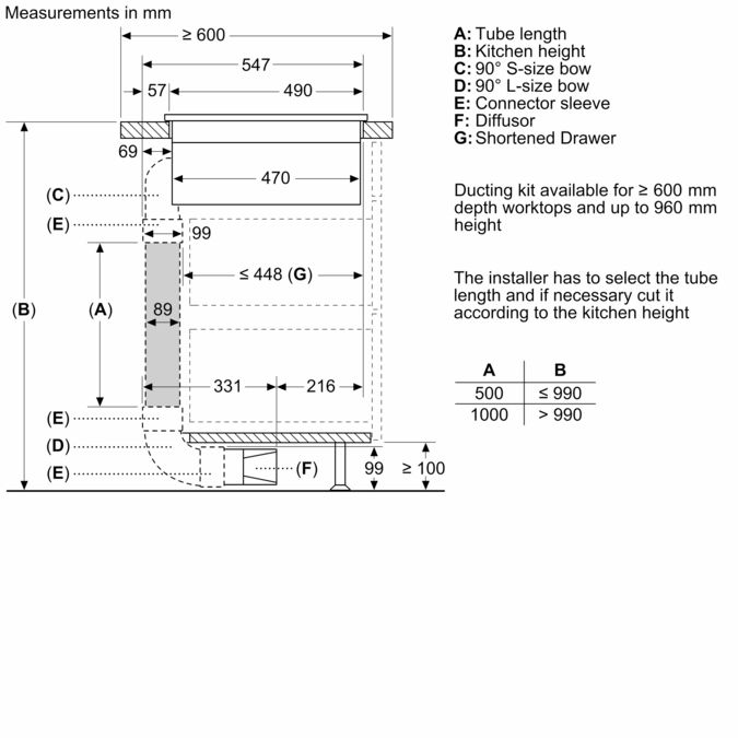 Series 8 Induction hob with integrated ventilation system 80 cm surface mount with frame PXX875D67E PXX875D67E-10