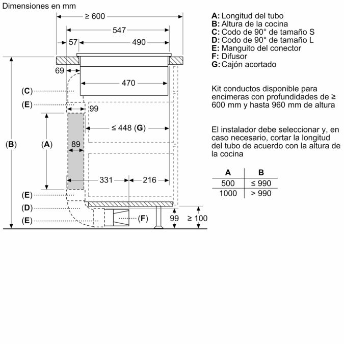 Serie 4 Placa de inducción con extractor integrado 80 cm sin perfiles PVS811B16E PVS811B16E-9