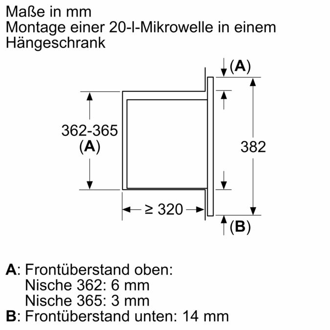 Serie 2 Einbau-Mikrowelle Weiß BFL523MW3 BFL523MW3-5
