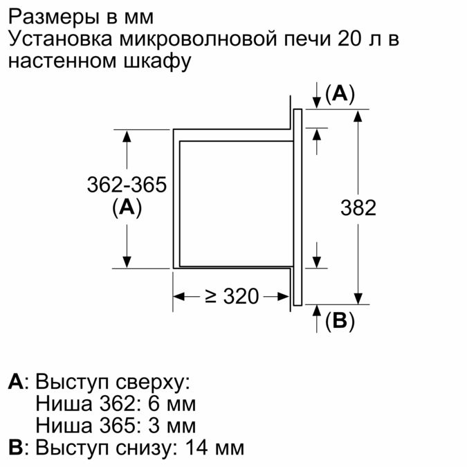 Размер шкафа для встраиваемой микроволновой печи