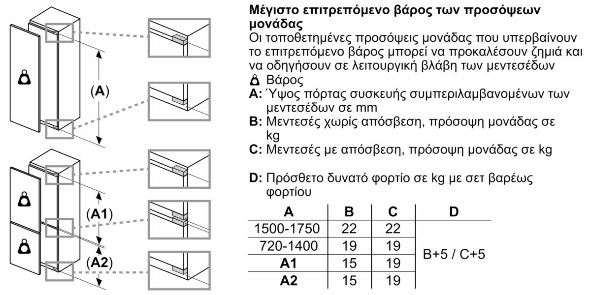 Σειρά 4 Εντοιχιζόμενο μονόπορτο ψυγείο 122.5 x 56 cm flat hinge KIR41VFE0 KIR41VFE0-14