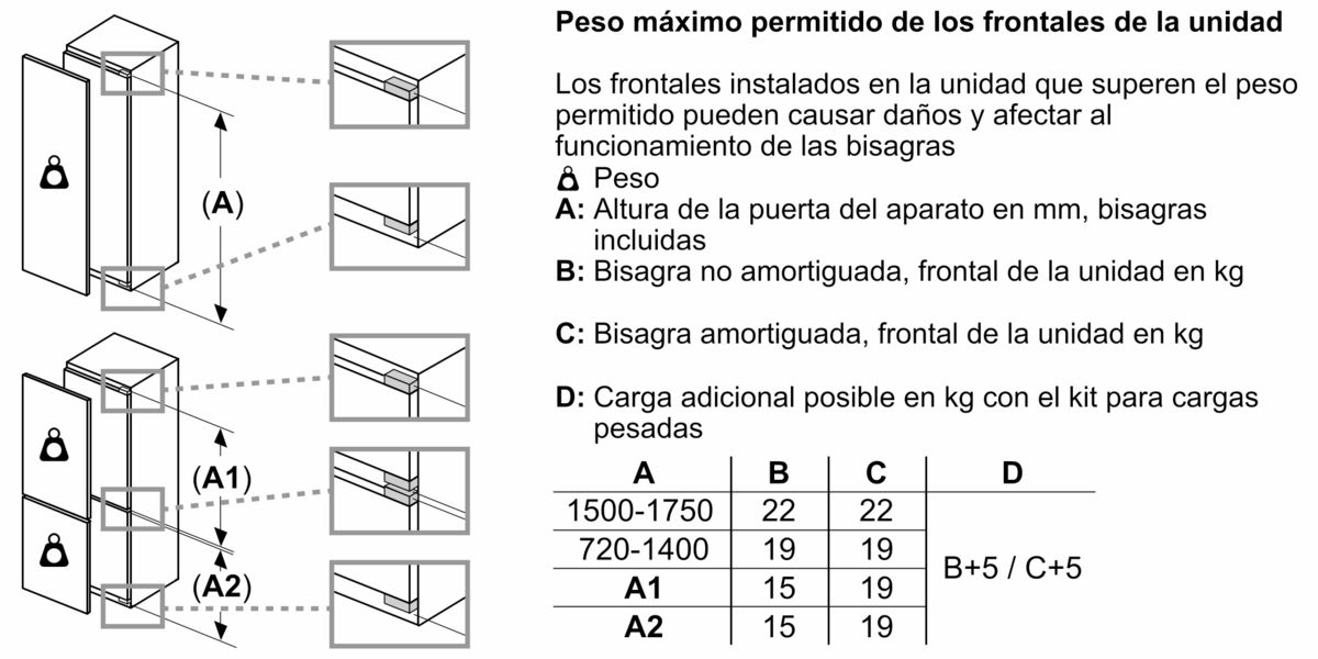 Serie 6 CONGELADOR INTEGRABLE 177x56CM NOFROST 177.2 x 55.8 cm Puerta fija GIN81AEF0 GIN81AEF0-10