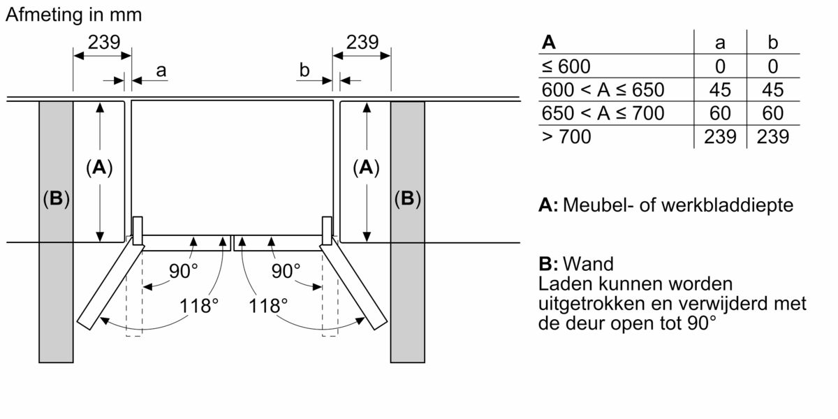 Serie 6 French Door koel-vriescombinatie, 4 deuren 183 x 90.5 cm Geborsteld staal anti-fingerprint KFD96APEA KFD96APEA-14