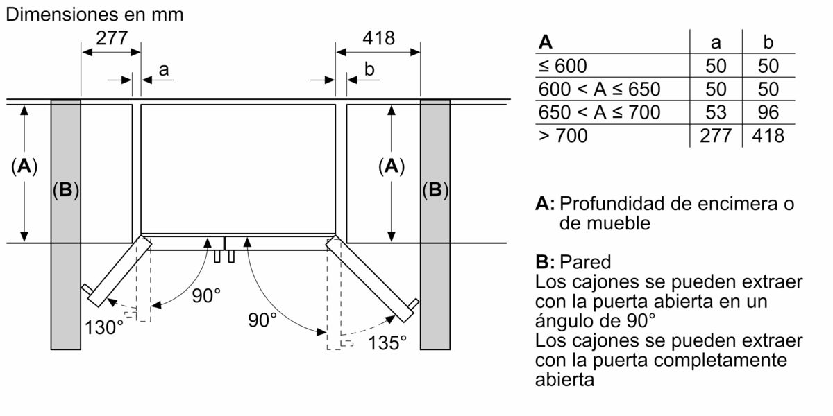 Serie 6 Frigorífico americano 178.7 x 90.8 cm Negro KAD93VBFP KAD93VBFP-11