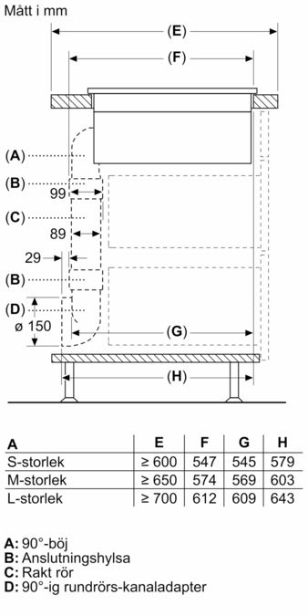 iQ300 Induktionshäll med inbyggd fläkt 80 cm utan ram EH811BE15E EH811BE15E-6