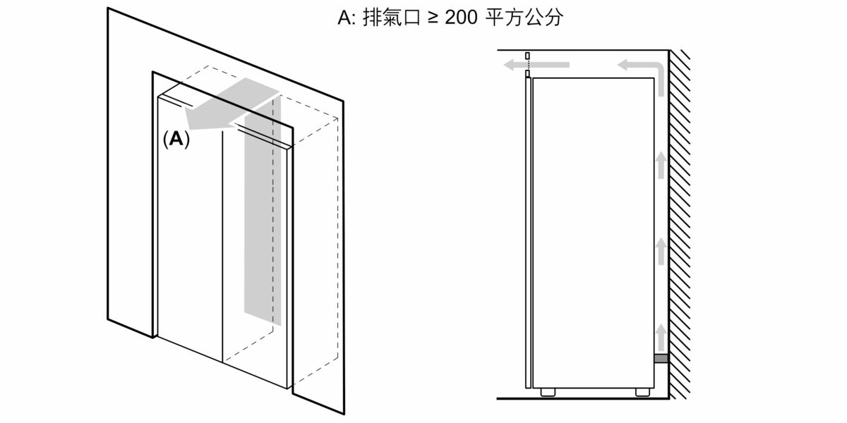 6系列 獨立式冷凍櫃 186 x 60 cm 抗指紋不銹鋼 GSN36AI33D GSN36AI33D-8
