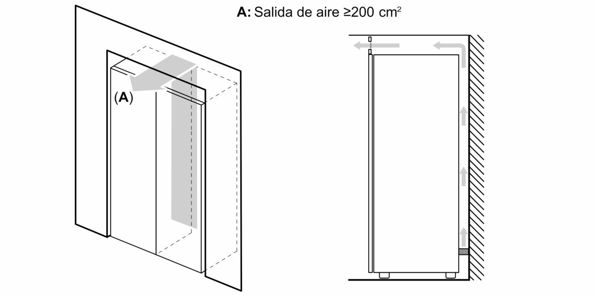 Serie 6 Congelador de libre instalación 186 x 60 cm Acero antihuellas GSN36AIEP GSN36AIEP-7