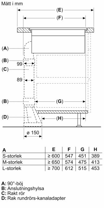N 90 Induktionshäll med inbyggd fläkt 80 cm planmontering T58PL6EX2 T58PL6EX2-15