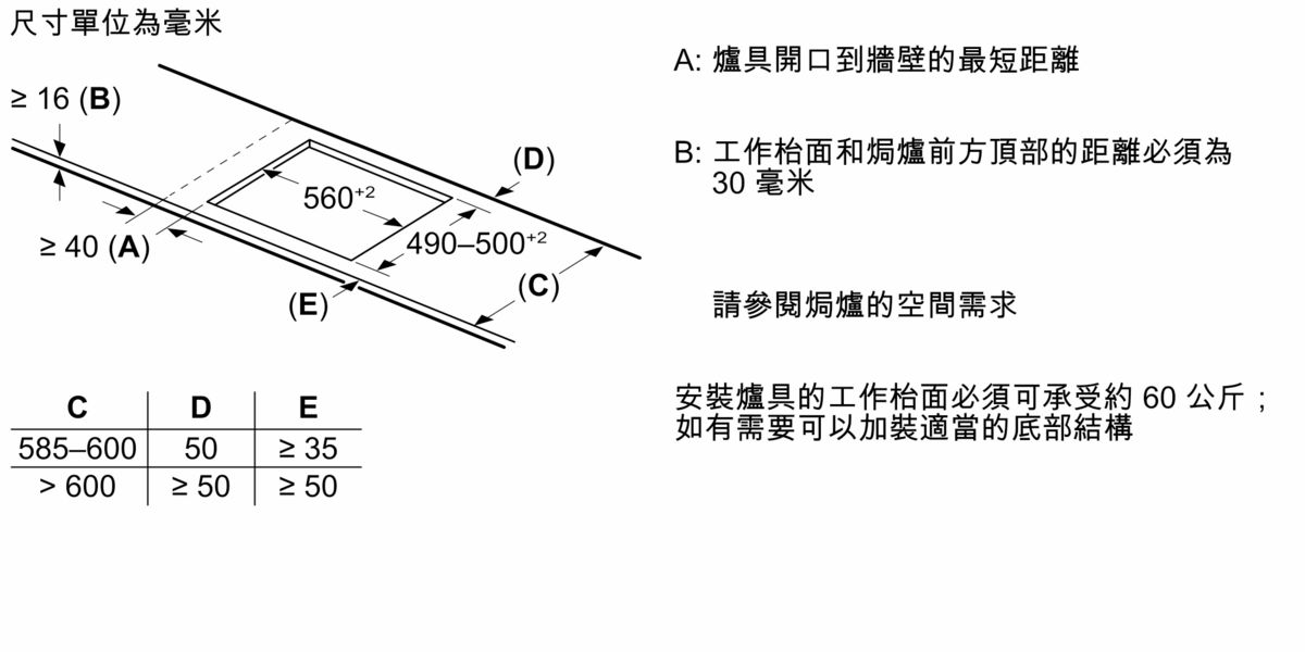 Series 6 電磁爐 60 cm 黑色, surface mount with frame PXJ675HC1E PXJ675HC1E-7