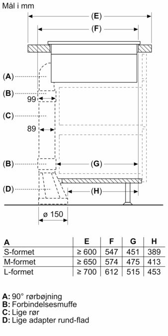 iQ300 Induktionskogeplade med indbygget emhætte 80 cm overflademontering uden ramme EH811BE15E EH811BE15E-21