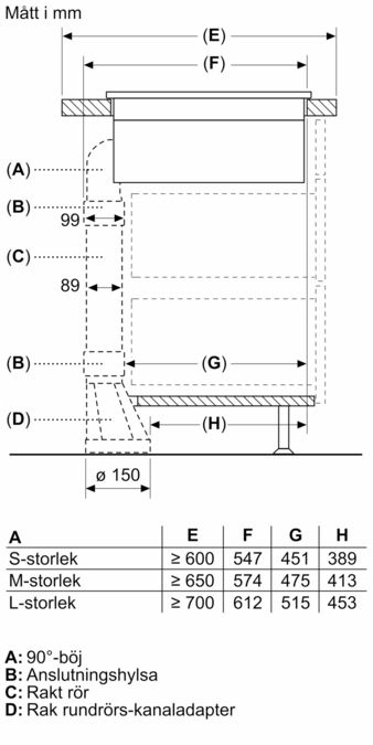 iQ300 Induktionshäll med inbyggd fläkt 80 cm utan ram EH811BE15E EH811BE15E-21