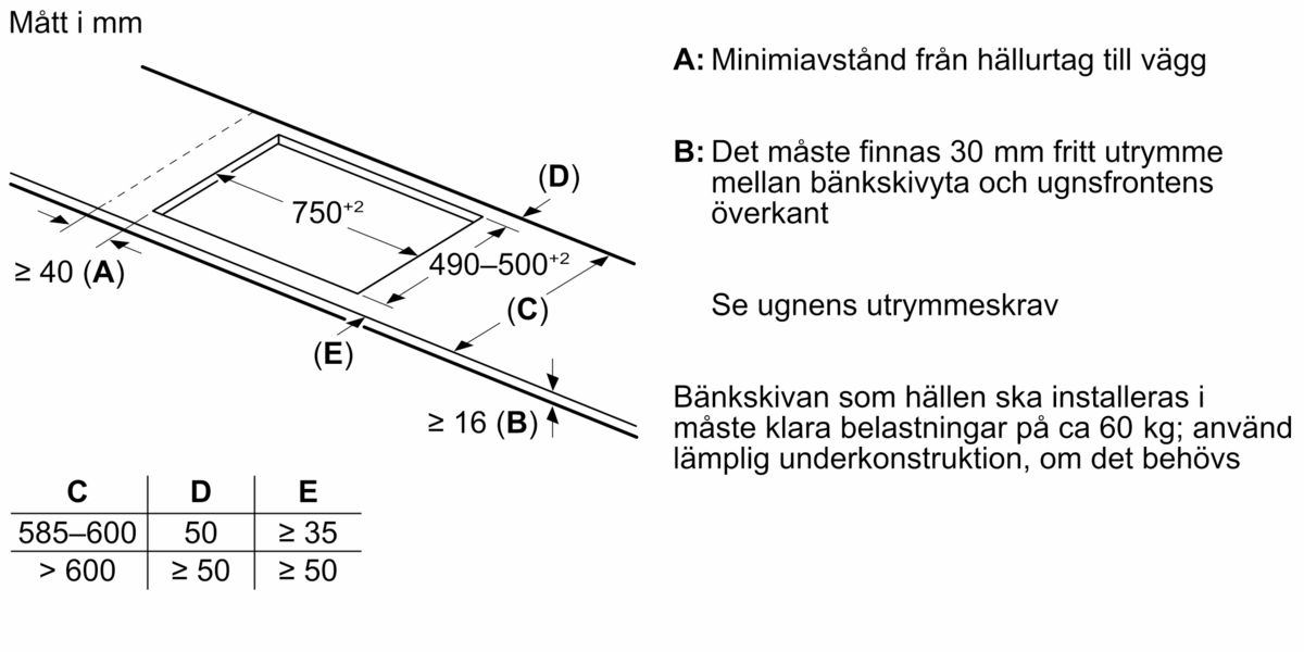 N 70 Induktionshäll 80 cm utan ram T58FHS1L0 T58FHS1L0-6