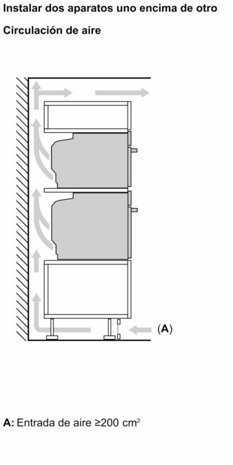 Serie 8 Horno con microondas 60 x 60 cm Negro HMG7361B1 HMG7361B1-8