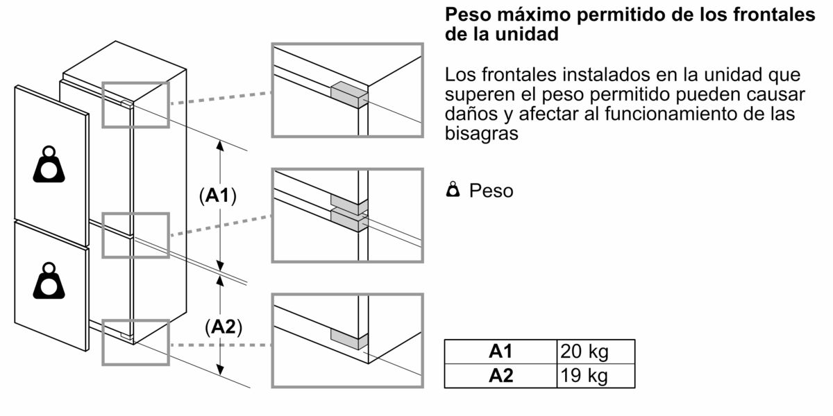 Serie 4 Frigorífico combinado integrable 193.5 x 70.8 cm Puerta fija KBN96VFE0 KBN96VFE0-9