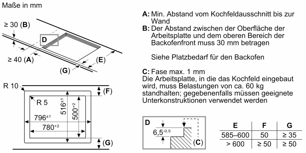 Serie 6 Induktionskochfeld 80 cm Schwarz, flächenbündig (integriert) PIE821HC1E PIE821HC1E-7